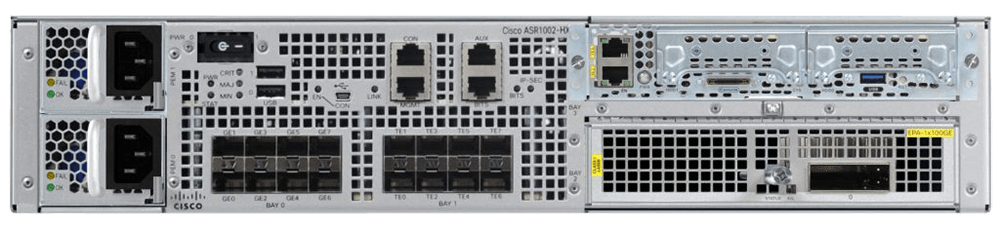 Cisco ASR 1002-HX