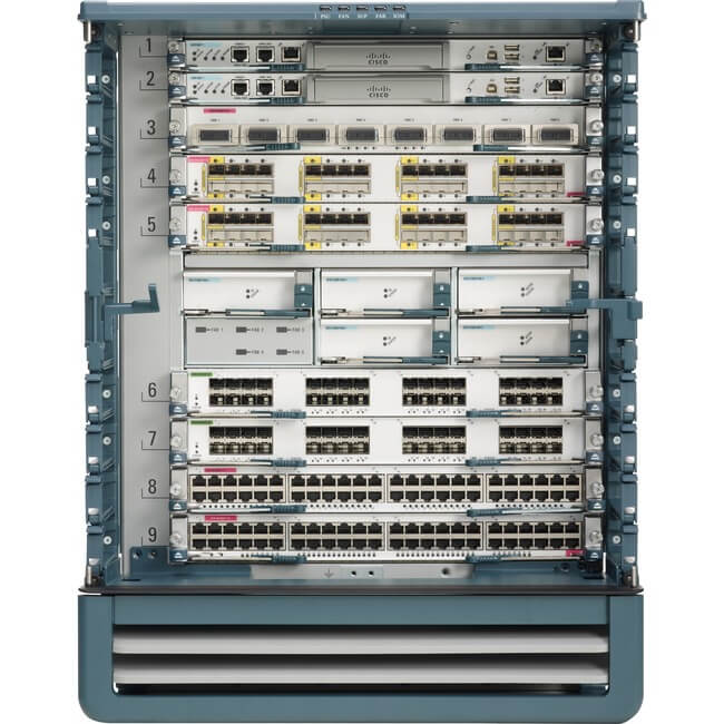 Cisco Nexus 7009