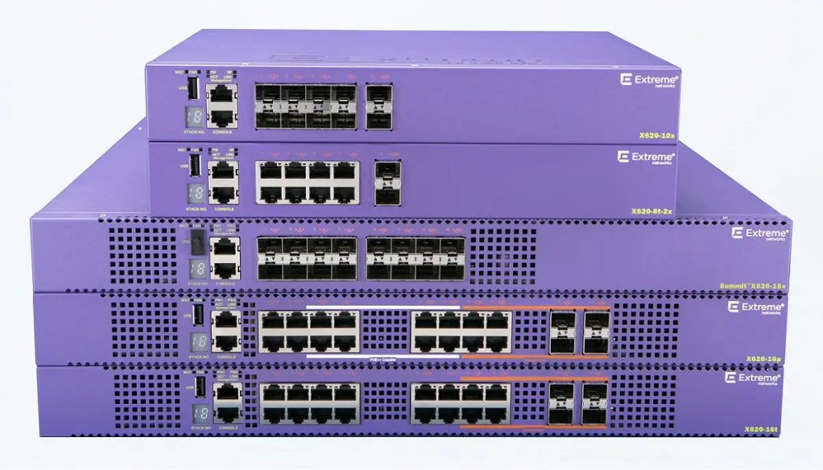 Extreme Networks Extreme Networks X770-32q