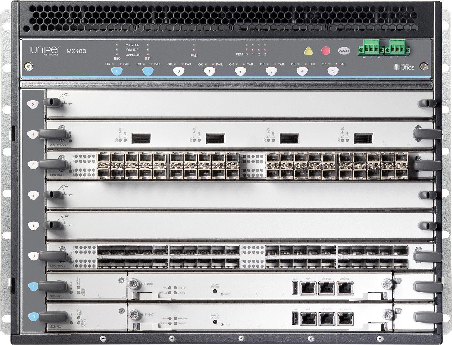 Juniper MX480