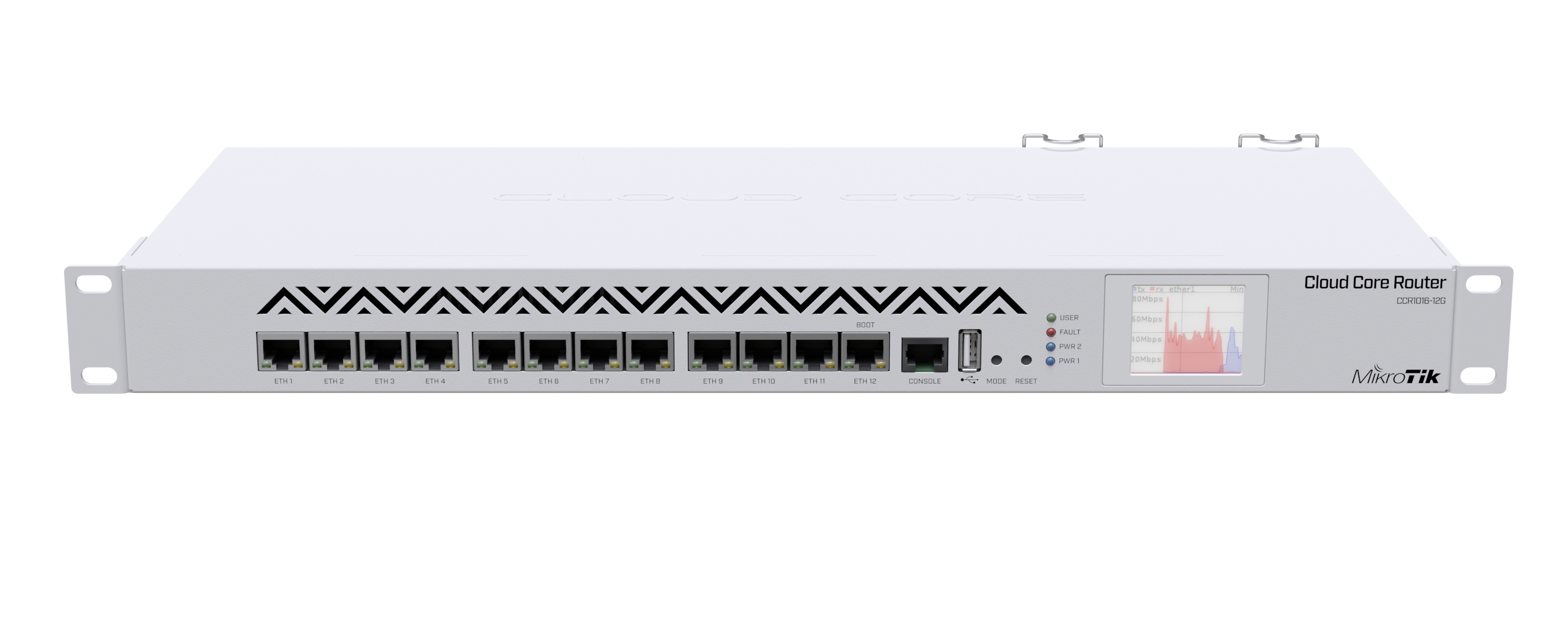 MikroTik CCR1016-12G