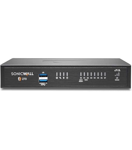 SonicWall SonicWall Network Security Manager Essential