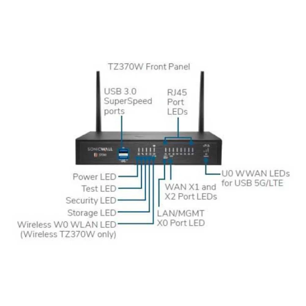 SonicWall SonicWall TZ370