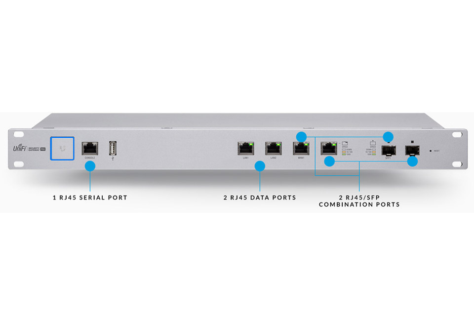 Ubiquiti UniFi USG-PRO-4